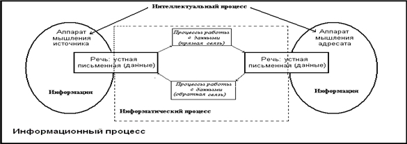 http://astersoft.net/images/b/c/diplomnaja-rabota-analiz-i-sovershe_1.png