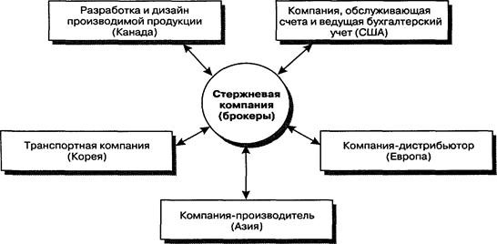 https://www.kazedu.kz/images/referats/a41/123014/8.jpeg