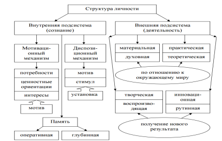Описание: C:\Users\Lenovo\Desktop\Bezymyanny.png