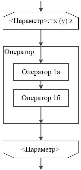 Описание: C:\Users\user\Downloads\ц1.png