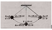 http://class-fizika.narod.ru/9_class/23/33.jpg