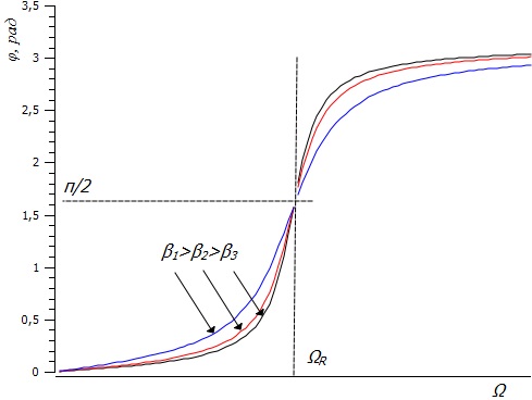 %D0%B0%D0%B8%D1%83%D0%B8%D1%83%D0%BA(13)