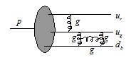 %D0%B2%D0%B0%D0%B8%D0%B2%D1%8B%D0%B2(1).