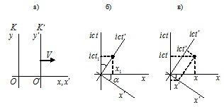 %D0%B3%D1%88%D0%B4%D0%B3%D1%88%D0%B4%D1%