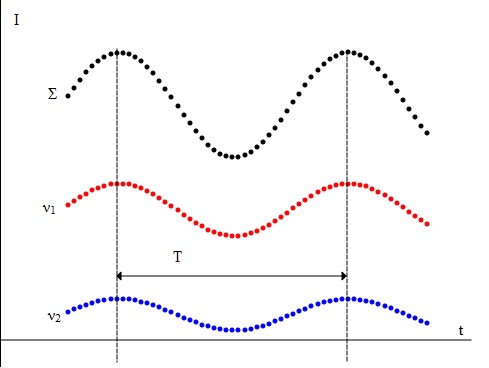 %D0%B3%D1%88%D0%B4%D0%B3%D1%88%D0%B4%D1%