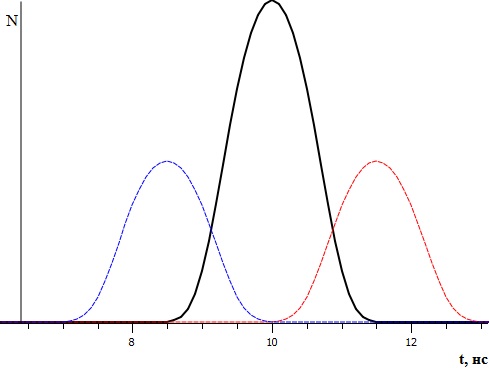 %D0%B3%D1%88%D0%B4%D0%B3%D1%88%D0%B4%D1%