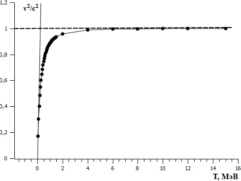 %D0%B3%D1%88%D0%B4%D0%B3%D1%88%D0%B4%D1%