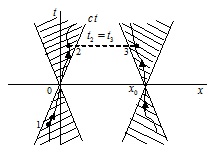 %D0%B3%D1%88%D0%B4%D0%B3%D1%88%D0%B4%D1%