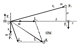 %D0%BB%D0%BE%D0%B6%D0%BB%D0%B4%D0%BE.jpg