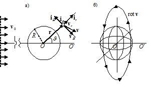 %D1%80%D0%BF%D0%B2%D0%B2%D0%B5%D1%80%D0%