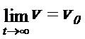 %D1%80%D0%BF%D0%B2%D0%B2%D0%B5%D1%80%D0%