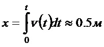 %D1%80%D0%BF%D0%B2%D0%B2%D0%B5%D1%80%D0%