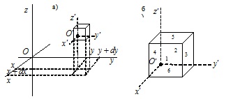 %D1%80%D0%BF%D0%B2%D0%B2%D0%B5%D1%80%D0%