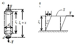 %D1%80%D0%BF%D0%B2%D0%B2%D0%B5%D1%80%D0%