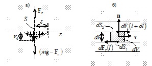 %D1%80%D0%BF%D0%B2%D0%B2%D0%B5%D1%80%D0%