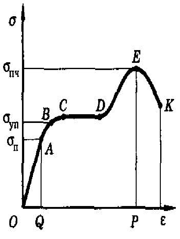 %D0%BA%D0%B0%D1%80%D1%82%D0%B8%D0%BD%D0%