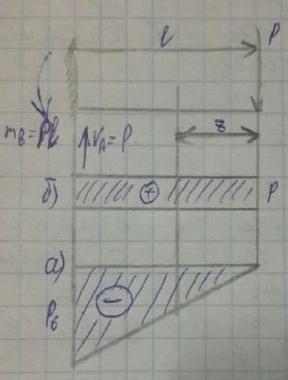%D0%BA%D0%B0%D1%80%D1%82%D0%B8%D0%BD%D0%