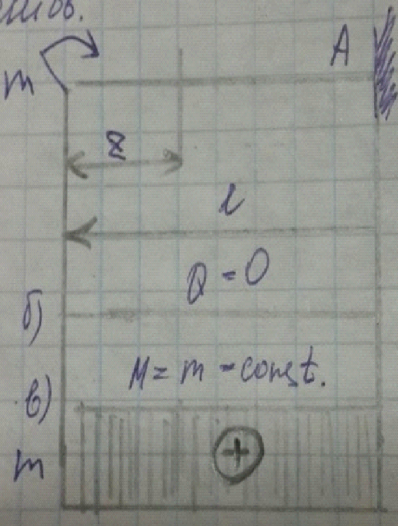 %D0%BA%D0%B0%D1%80%D1%82%D0%B8%D0%BD%D0%