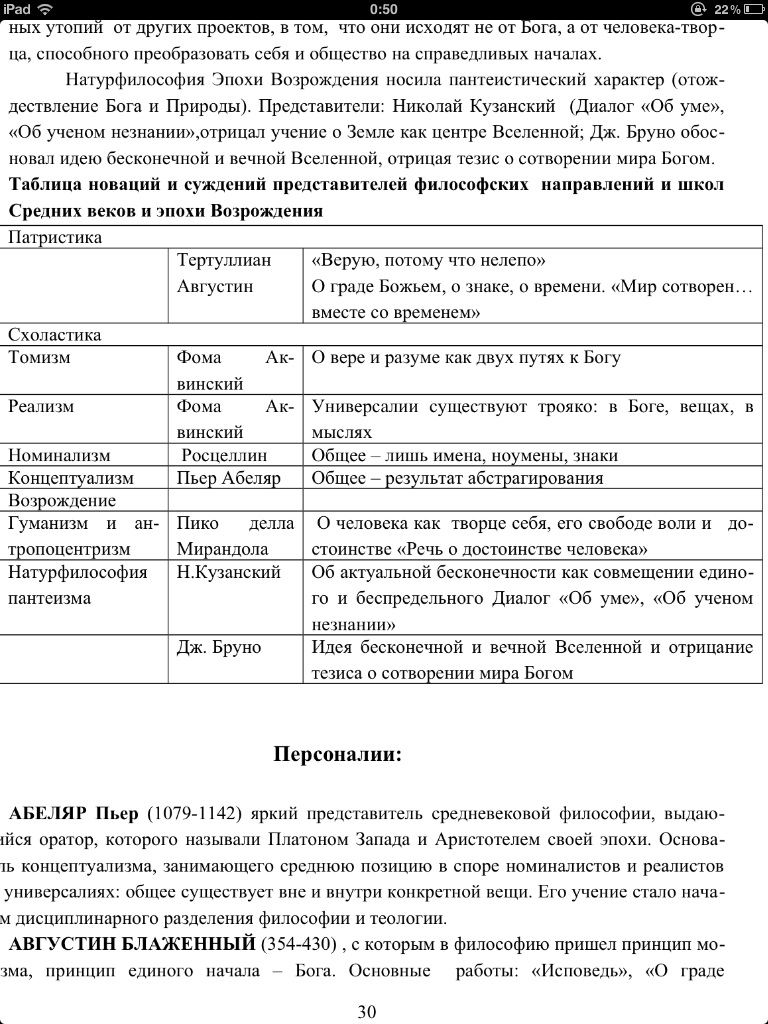 эпоха возрождения